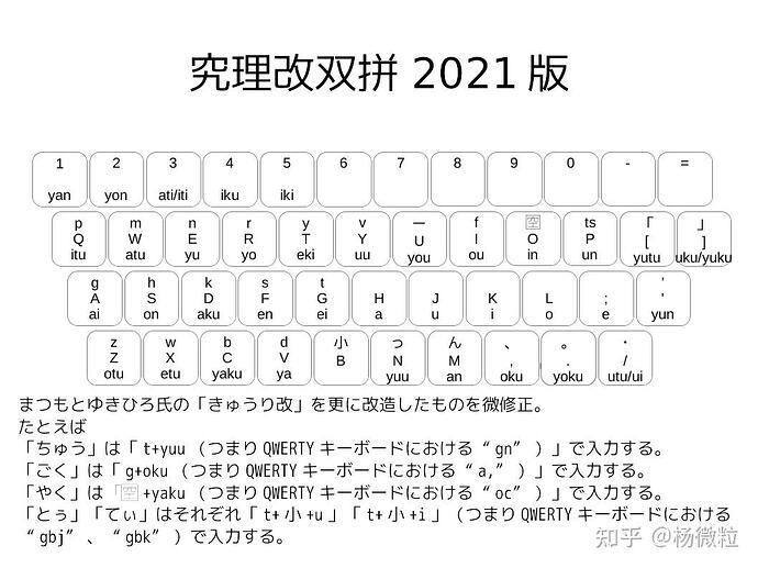 kyuuri2p