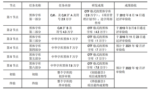 截屏2024-08-31 20.56.57