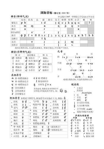 国际音标表（官方中文版）