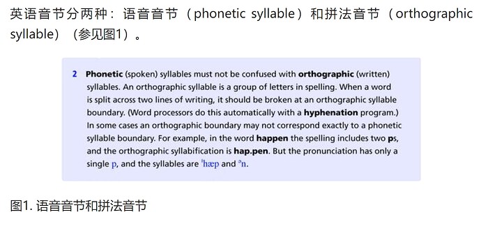 语音音节和拼法音节