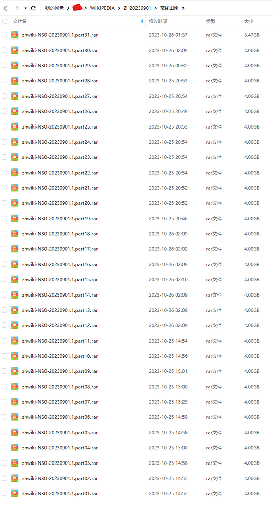  zh wikipedia 20231001 9 123gb 10 mdx 77 