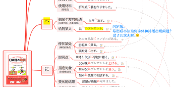 日本语的助词 - 导图笔记(PDF版) 02