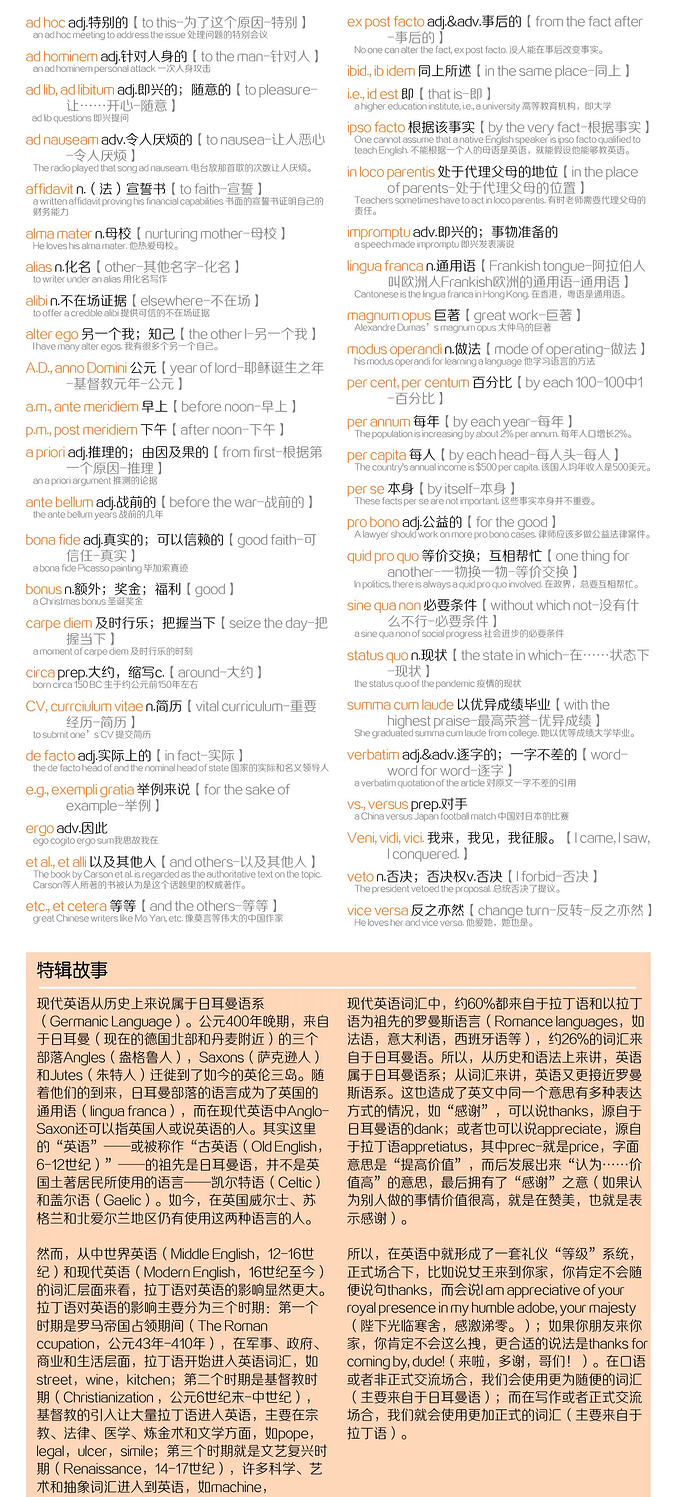 日常英语常用拉丁文词汇