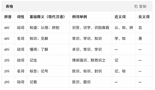 截屏2025-11-19 10.32.34