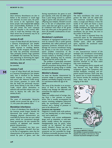 2025-01-26 08_36_59-A-Z Family Medical Encyclopedia.pdf - Foxit PhantomPDF