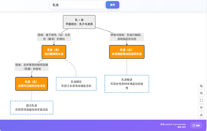 局部截取_20251128_205415