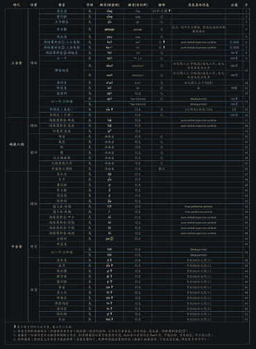 截屏2024-05-11 13.34.12