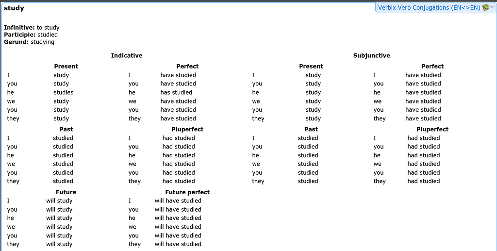 english-verb-conjugation-verbix-stardict-freemdict-forum