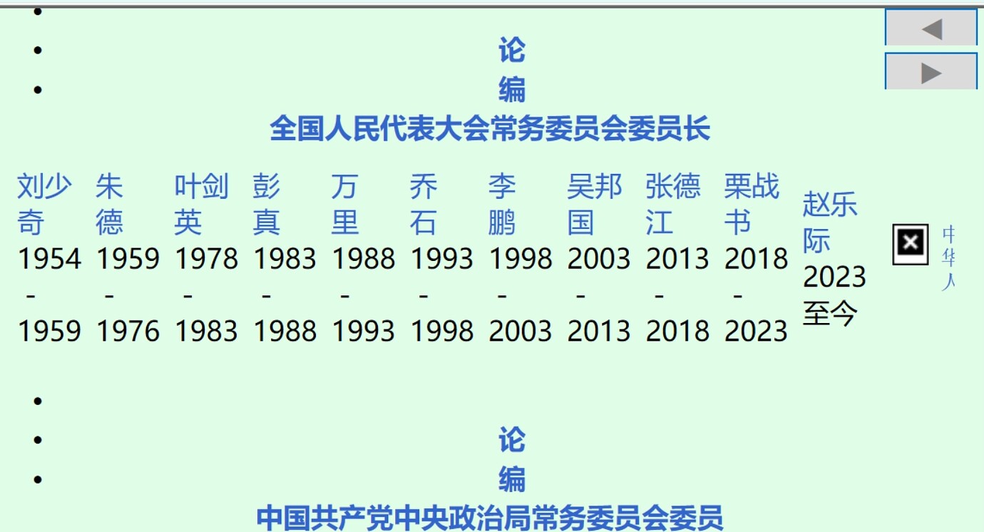  zh wikipedia 20231001 9 123gb 10 mdx 69 aimdict