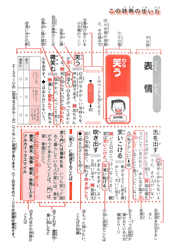 (2)