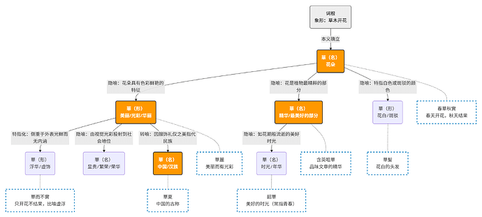華_2025-11-27T14-55-22
