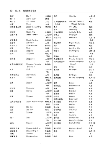 汉语拼音词汇：专名部分（草案） 董琨主编 上海辞书出版社2015