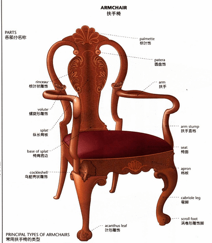 2025-05-11 01_04_52-The compact visual dictionary 高级英汉百科图解词典 ( PDFDrive ).pdf - Foxit PhantomPDF