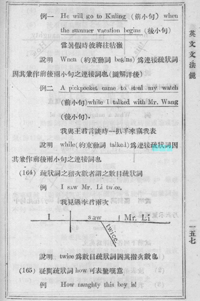 请教一个清末民初时的英语语法术语：疏状词（副词）的命名渊源- 词典及