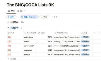 在 Notion 中导入 csv 格式的效果实例