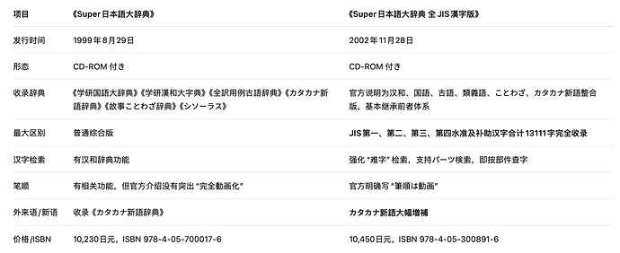 CleanShot 2026-05-25 at 13.23.17@2x