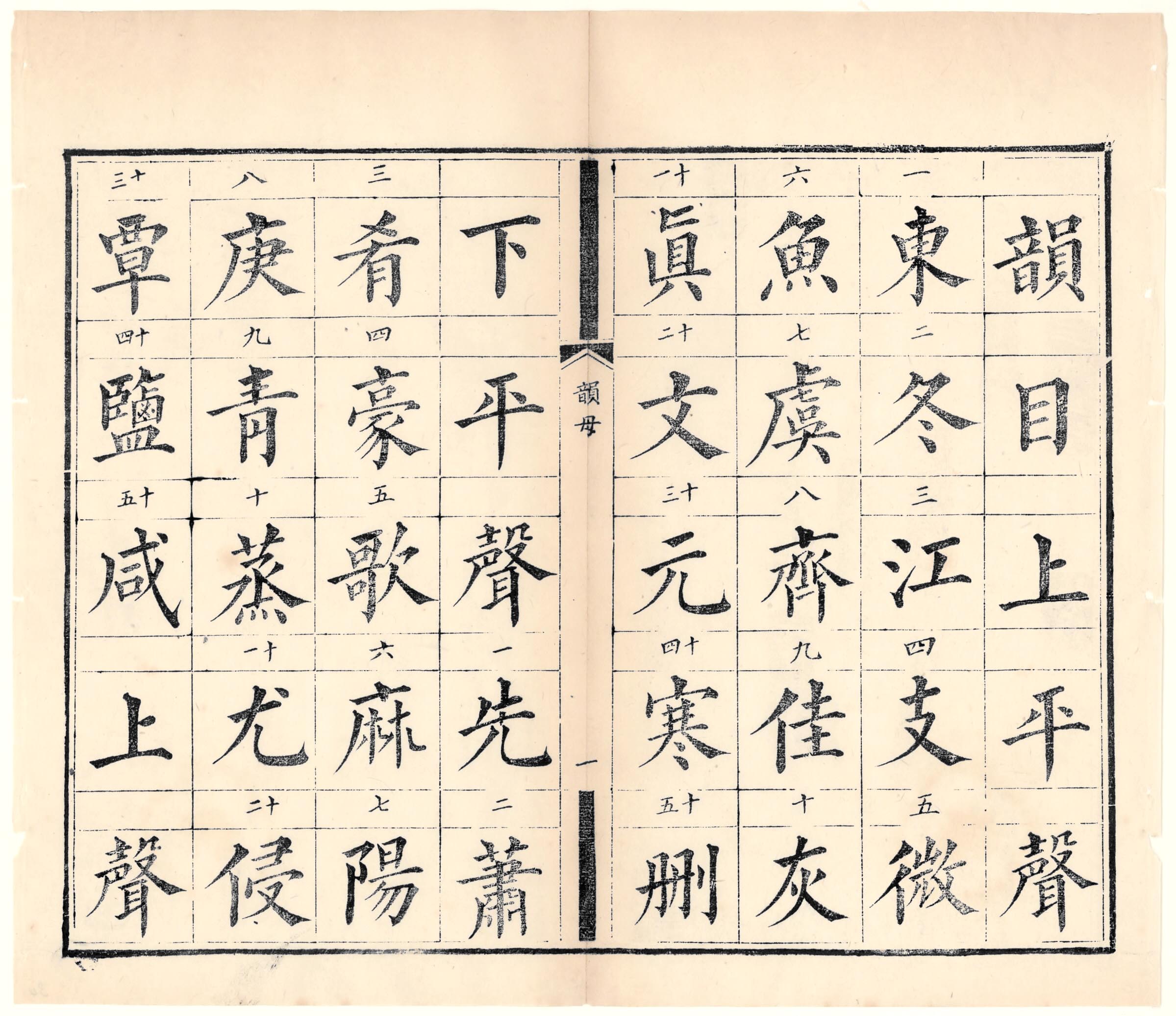 十三经集字摹本.清彭玉雯纂刊.万青铨校正.张小浦鉴定.道光29年刊 十三经集字摹本.清彭玉雯纂刊.万青铨校正.张小浦鉴定.道光29年刊