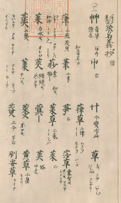 日本古辞书书目随记- 词典及语言学习交流- FreeMdict Forum