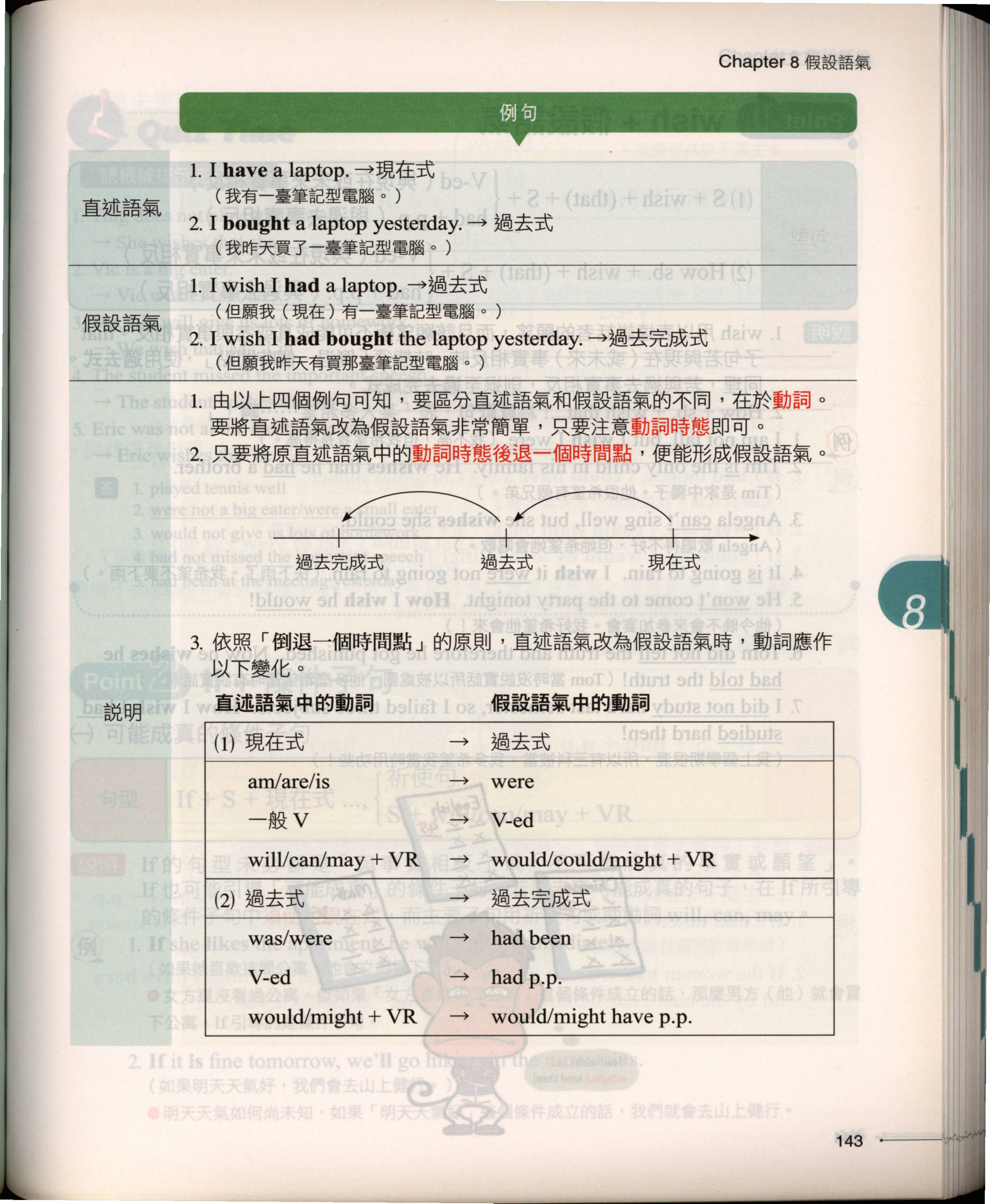 有没有办法自动识别并旋转歪斜的扫描页面？ - #2，来自mixivivo - 技术交流与词典编修- FreeMdict Forum